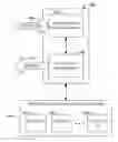Fig. 01 - PROVIDING ACCESS TO MULTIPLE DIFFERENT SERVICES BY WAY OF A SINGLE NETWORK IDENTIFIER