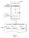 Fig. 02 - PROVIDING ACCESS TO MULTIPLE DIFFERENT SERVICES BY WAY OF A SINGLE NETWORK IDENTIFIER