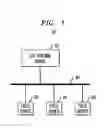 Fig. 02 - Method and system for optimized transmission of data between a control device and a plurality of field devices