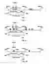 Fig. 07 - Bandwidth management in a network