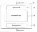 Fig. 01 - Method and system for linear processing of an input using Gaussian belief propagation