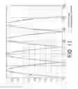 Fig. 12 - ADAPTIVE COMBINER ERROR CALIBRATION ALGORITHMS IN ALL-DIGITAL OUTPHASING TRANSMITTER