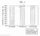 Fig. 08 - Methods for protecting eyes against neurodegeneration caused by glaucoma in age-related hereditary glaucoma using radiation