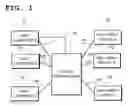 Fig. 02 - Switch device, connection system and connection control method