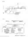 Fig. 02 - Printer