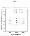 Fig. 09 - IMAGE FORMING APPARATUS AND TRANSFER BIAS COMPENSATION METHOD OF THE SAME