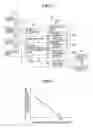 Fig. 06 - SOIL IMPROVEMENT AGENT SUPPLY APPARATUS