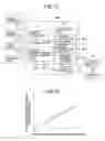 Fig. 09 - SOIL IMPROVEMENT AGENT SUPPLY APPARATUS