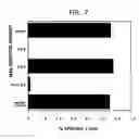 Fig. 08 - Mutated peptides for generation of CD8 cytotoxic T lymphocytes