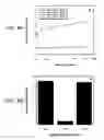 Fig. 09 - Mutated peptides for generation of CD8 cytotoxic T lymphocytes