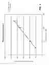Fig. 05 - STANDARDIZED EVALUATION OF THERAPEUTIC EFFICACY BASED ON CELLULAR BIOMARKERS