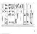 Fig. 02 - Methods for identifying stem cells by detecting fluorescence of cells and syncytia