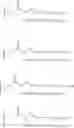 Fig. 13 - METHODS FOR THE PURIFICATION OF POLYPEPTIDE CONJUGATES
