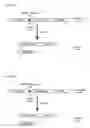 Fig. 08 - Botulinum neurotoxin serotype B activatable Botulinum neurotoxin serotype Bs