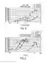Fig. 06 - T1R taste receptors and genes encoding same