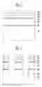 Fig. 02 - Method of Manufacturing Semiconductor Device