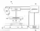 Fig. 01 - Bonded wafer assembly system and method