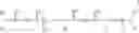 Fig. 07 - Ligand graft functionalized substrates