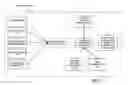 Fig. 02 - Method, apparatus and system for enabling context aware notification in mobile devices
