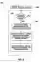 Fig. 05 - Methods and systems for aggregating presence information to provide a simplified unified presence