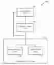 Fig. 01 - Systems and methods for uplink control resource allocation