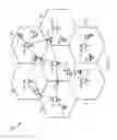 Fig. 02 - Systems and methods for uplink control resource allocation