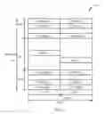 Fig. 06 - Systems and methods for uplink control resource allocation
