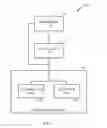 Fig. 09 - Systems and methods for uplink control resource allocation