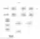 Fig. 03 - Fantasy sports neural engine for player drafting