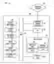 Fig. 01 - NETWORK DIAGNOSTICS IN A WAGERING GAME SYSTEM