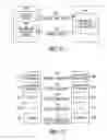 Fig. 13 - NETWORK DIAGNOSTICS IN A WAGERING GAME SYSTEM