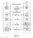 Fig. 17 - NETWORK DIAGNOSTICS IN A WAGERING GAME SYSTEM
