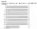 Fig. 197 - Polynucleotides encoding polypeptides and methods using same