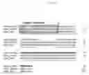 Fig. 02 - PREPARATION OF A PHARMACEUTICAL COMPOSITION FOR INCREASING BONE MINERAL DENSITY