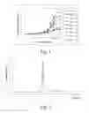 Fig. 02 - METHOD FOR SUSTAINEDLY RELEASING BIOACTIVE PEPTIDES AND APPLICATION THEREOF