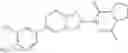 Fig. 197 - PI3 KINASE INHIBITORS AND METHODS OF THEIR USE