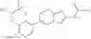 Fig. 331 - PI3 KINASE INHIBITORS AND METHODS OF THEIR USE