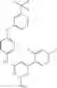 Fig. 366 - PYRIMIDINE DERIVATIVES FOR TREATMENT OF HYPERPROLIFERATIVE DISORDERS
