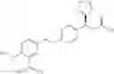 Fig. 320 - Heterocyclic GPR40 modulators