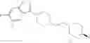 Fig. 303 - Dand 5-HTreceptor modulators
