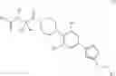 Fig. 02 - DICARBONYLIC COMPOUNDS WITH ANTIBACTERIAL ACTIVITY