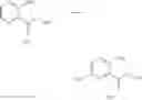 Fig. 04 - Novel Compounds Having Selective Inhibiting Effect at GSK3
