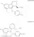 Fig. 08 - Method of Treating Atherosclerosis, Dyslipidemias and Related Conditions and Pharmaceutical Compositions