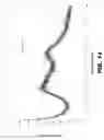 Fig. 15 - Polymorphs of 6-beta-naltrexol