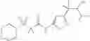 Fig. 167 - Compounds which selectively modulate the CB2 receptor