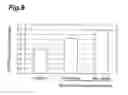 Fig. 09 - METHOD OF EVALUATING COMPOUND EFFICACIOUS IN TREATING OBESITY BY USING Slc25a10