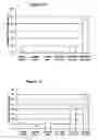 Fig. 08 - Use of equol for treating skin diseases