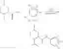 Fig. 02 - Synthesis of cyclohexane derivatives useful as sensates in consumer products