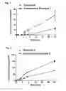 Fig. 02 - Precursor composition for crosslinkable pressure-sensitive adhesive for skin