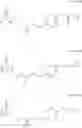 Fig. 11 - Cyclic olefins compounds, polymers comprising the same and liquid crystal alignment films including the polymers